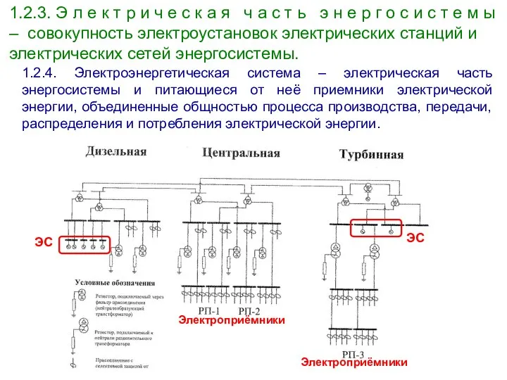 1.2.3. Э л е к т р и ч е с