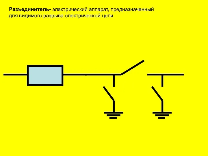 Разъединитель- электрический аппарат, предназначенный для видимого разрыва электрической цепи
