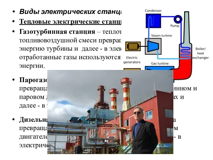 Виды электрических станций Тепловые электрические станции: Газотурбинная станция – теплота сгорающей