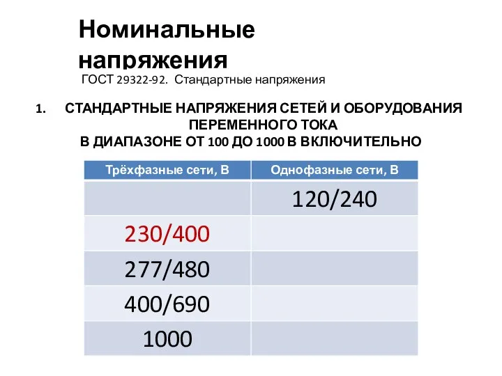 Номинальные напряжения ГОСТ 29322-92. Стандартные напряжения СТАНДАРТНЫЕ НАПРЯЖЕНИЯ СЕТЕЙ И ОБОРУДОВАНИЯ