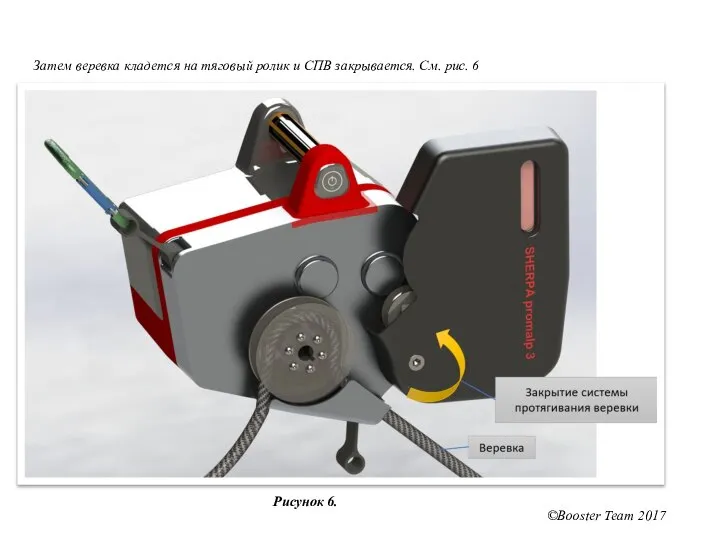 Затем веревка кладется на тяговый ролик и СПВ закрывается. См. рис.
