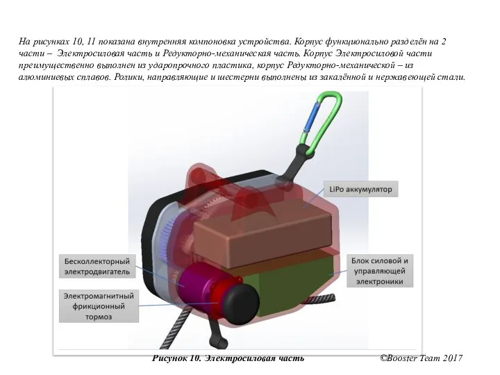 На рисунках 10, 11 показана внутренняя компоновка устройства. Корпус функционально разделён