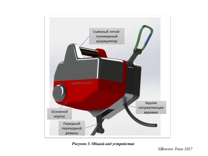 Рисунок 3. Общий вид устройства ©Booster Team 2017