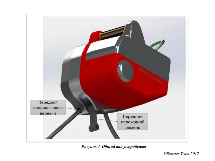 Рисунок 4. Общий вид устройства ©Booster Team 2017