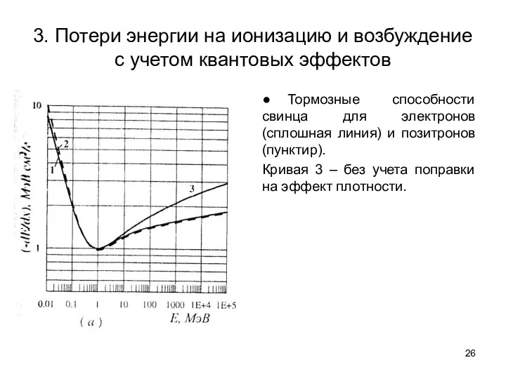 3. Потери энергии на ионизацию и возбуждение с учетом квантовых эффектов