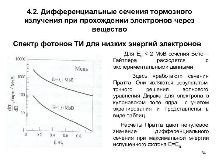 4.2. Дифференциальные сечения тормозного излучения при прохождении электронов через вещество Спектр