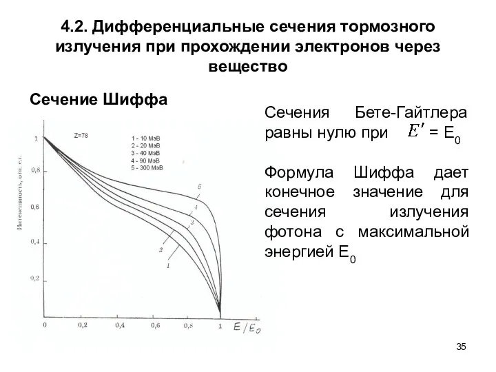 4.2. Дифференциальные сечения тормозного излучения при прохождении электронов через вещество Сечение