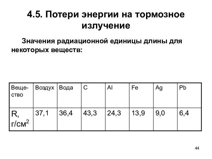 4.5. Потери энергии на тормозное излучение Значения радиационной единицы длины для некоторых веществ: