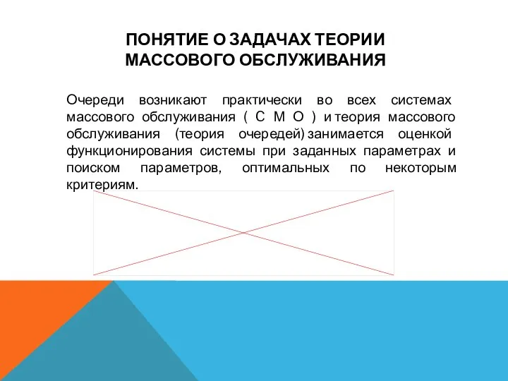 ПОНЯТИЕ О ЗАДАЧАХ ТЕОРИИ МАССОВОГО ОБСЛУЖИВАНИЯ Очереди возникают практически во всех