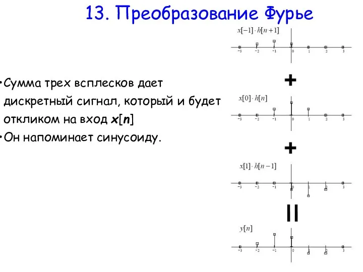 13. Преобразование Фурье Сумма трех всплесков дает дискретный сигнал, который и