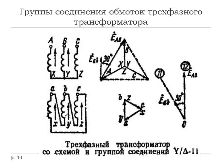 Группы соединения обмоток трехфазного трансформатора