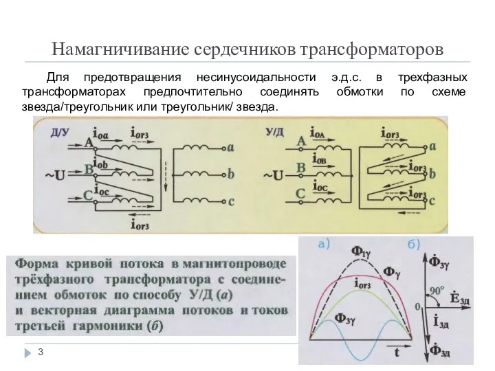 Намагничивание сердечников трансформаторов Для предотвращения несинусоидальности э.д.с. в трехфазных трансформаторах предпочтительно