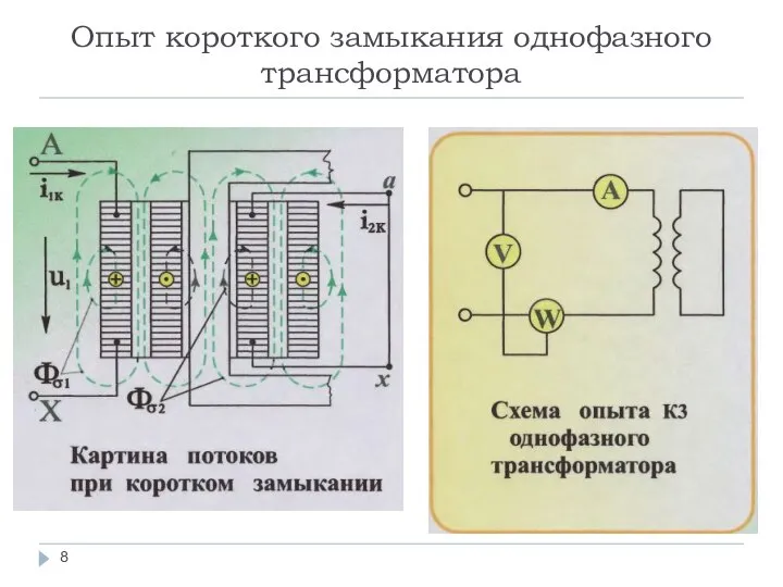 Опыт короткого замыкания однофазного трансформатора