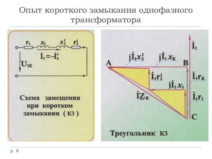 Опыт короткого замыкания однофазного трансформатора