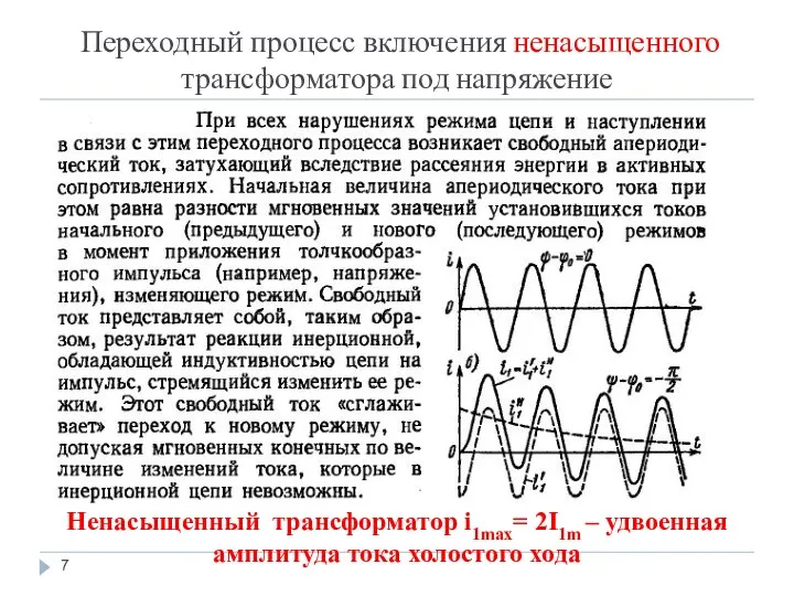 Переходный процесс включения ненасыщенного трансформатора под напряжение Ненасыщенный трансформатор i1max= 2I1m