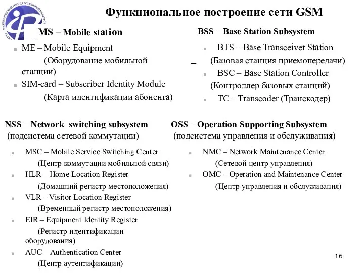 Функциональное построение сети GSM ME – Mobile Equipment (Оборудование мобильной станции)