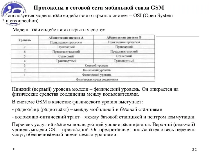 * Протоколы в сотовой сети мобильной связи GSM Используется модель взаимодействия