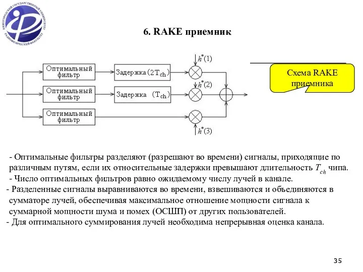 Схема RAKE приемника - Оптимальные фильтры разделяют (разрешают во времени) сигналы,