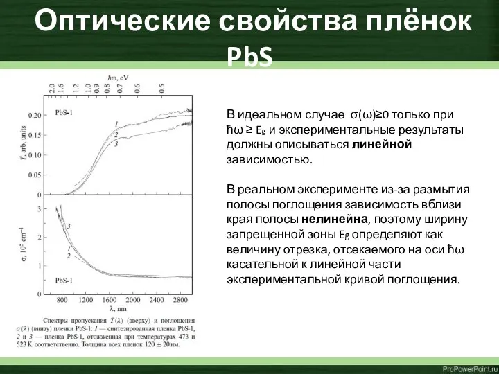 Оптические свойства плёнок PbS В идеальном случае σ(ω)≥0 только при ћω