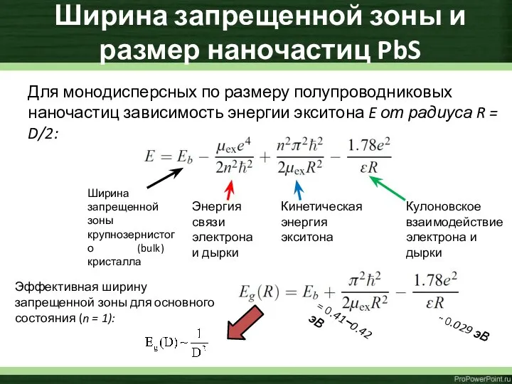 Для монодисперсных по размеру полупроводниковых наночастиц зависимость энергии экситона E от