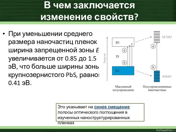 В чем заключается изменение свойств? При уменьшении среднего размера наночастиц пленок