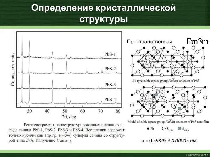 Определение кристаллической структуры Пространственная группа: a = 0.59395 ± 0.00005 нм.