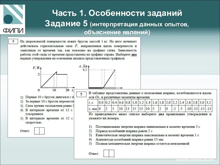 Часть 1. Особенности заданий Задание 5 (интерпретация данных опытов, объяснение явлений)