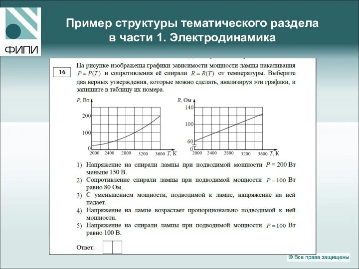 Пример структуры тематического раздела в части 1. Электродинамика