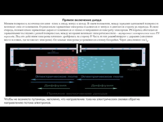 Прямое включение диода Меняем полярность источника питания - плюс к аноду,