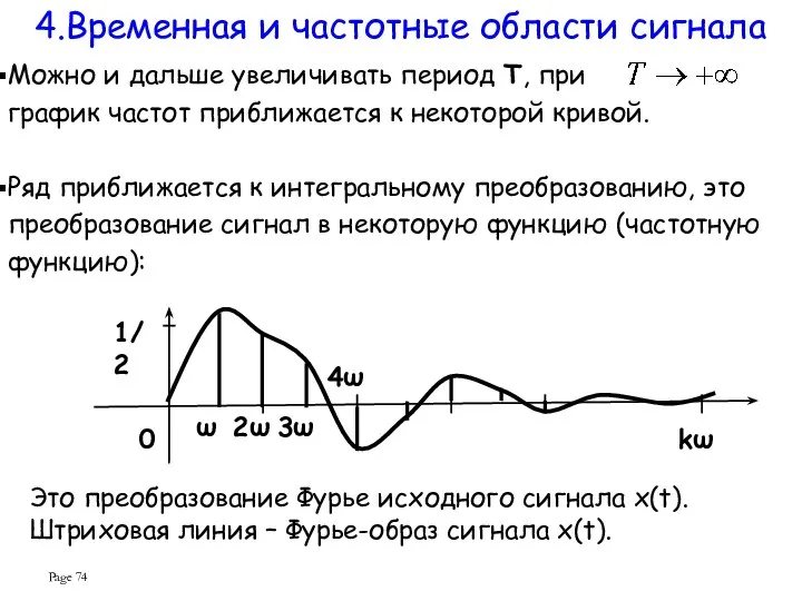 Page Можно и дальше увеличивать период T, при график частот приближается