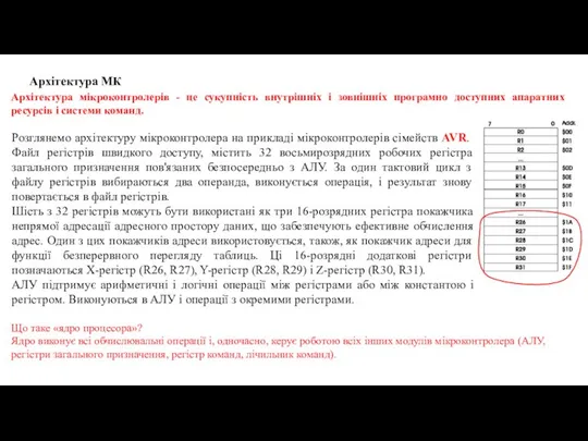 Архітектура МК Розглянемо архітектуру мікроконтролера на прикладі мікроконтролерів сімейств AVR. Файл