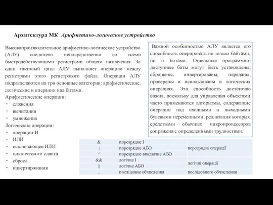 Архитектура МК Арифметико-логическое устройство Важной особенностью АЛУ является его способность оперировать