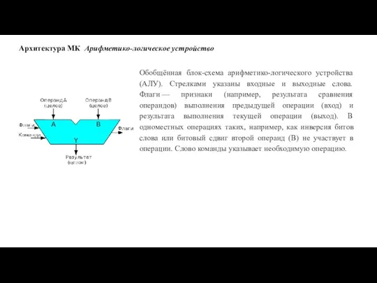 Архитектура МК Арифметико-логическое устройство Обобщённая блок-схема арифметико-логического устройства (АЛУ). Стрелками указаны