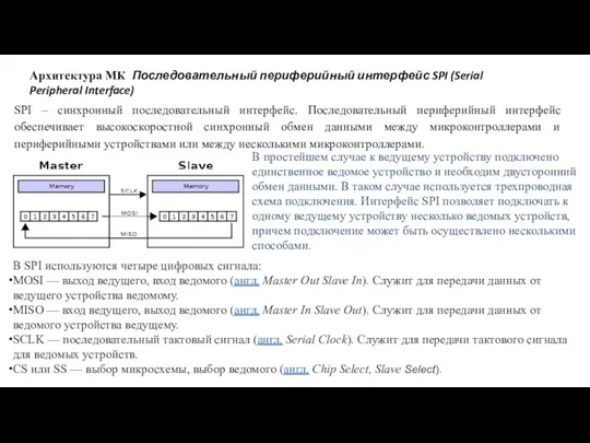 Архитектура МК Последовательный периферийный интерфейс SPI (Serial Peripheral Interface) SPI –