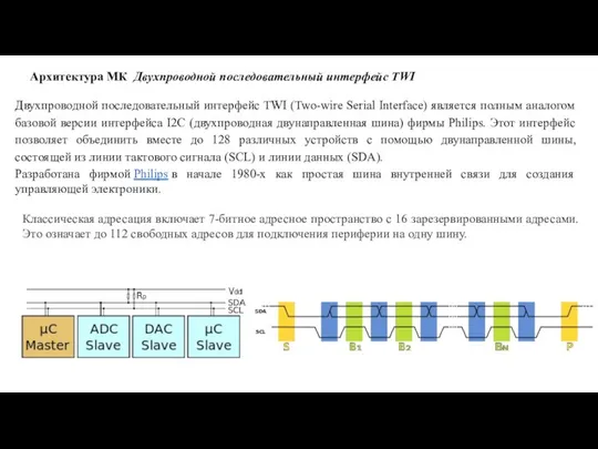 Архитектура МК Двухпроводной последовательный интерфейс TWI Двухпроводной последовательный интерфейс TWI (Two-wire