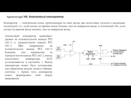 Архитектура МК Аналоговый компаратор Компаратор — электронная схема, принимающая на свои