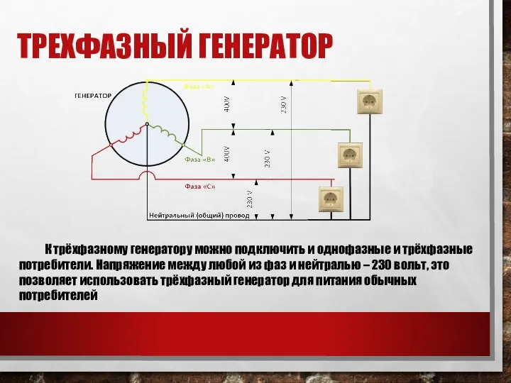 ТРЕХФАЗНЫЙ ГЕНЕРАТОР К трёхфазному генератору можно подключить и однофазные и трёхфазные