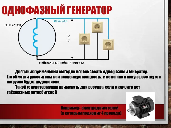 ОДНОФАЗНЫЙ ГЕНЕРАТОР Для таких применений выгодно использовать однофазный генератор. Его обмотки