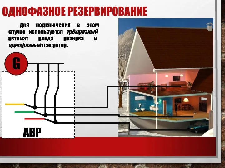 ОДНОФАЗНОЕ РЕЗЕРВИРОВАНИЕ Для подключения в этом случае используется трёхфазный автомат ввода