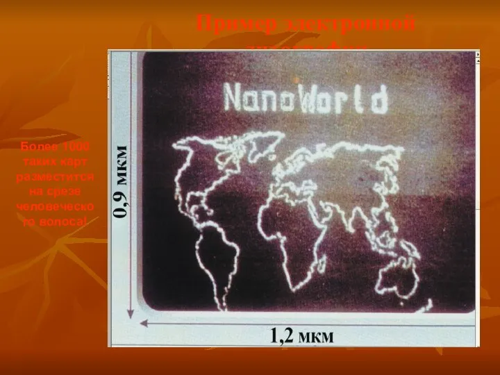 Пример электронной литографии Более 1000 таких карт разместится на срезе человеческого волоса!