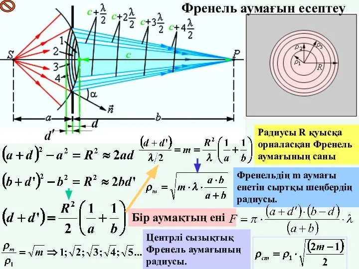 Радиусы R қуысқа орналасқан Френель аумағының саны Френельдің m аумағы енетін