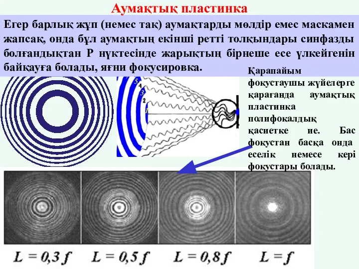 Егер барлық жұп (немес тақ) аумақтарды мөлдір емес маскамен жапсақ, онда