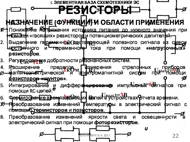 I. ЭЛЕМЕНТНАЯ БАЗА СХЕМОТЕХНИКИ ЭС НАЗНАЧЕНИЕ (ФУНКЦИИ) И ОБЛАСТИ ПРИМЕНЕНИЯ ©