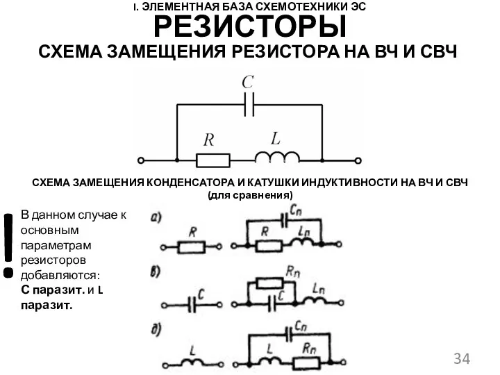 I. ЭЛЕМЕНТНАЯ БАЗА СХЕМОТЕХНИКИ ЭС СХЕМА ЗАМЕЩЕНИЯ РЕЗИСТОРА НА ВЧ И