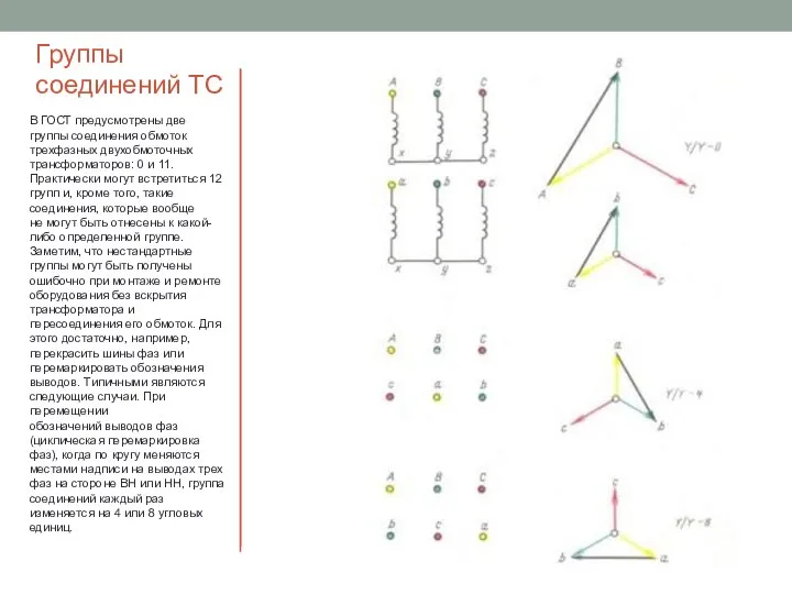 Группы соединений ТС В ГОСТ предусмотрены две группы соединения обмоток трехфазных