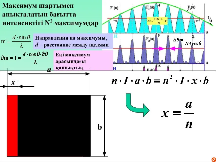 Максимум шартымен анықталатын бағытта интенсивтігі N2 максимумдар Если прозрачность транспаранта описывается