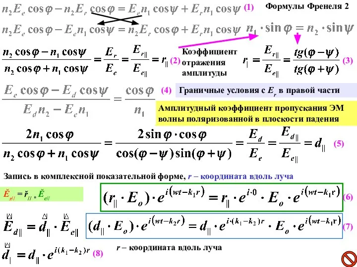 Формулы Френеля 2 Ĕr// = ř// * Ĕе// Коэффициент отражения амплитуды