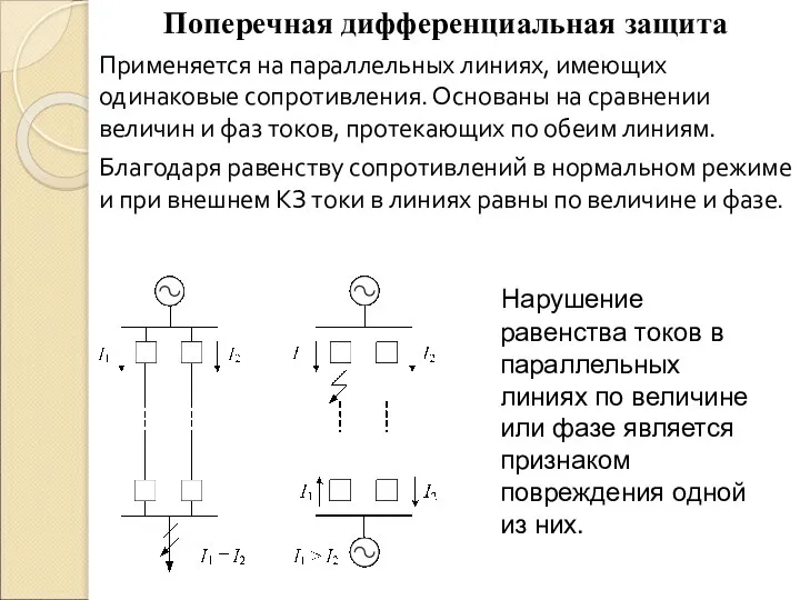 Нарушение равенства токов в параллельных линиях по величине или фазе является