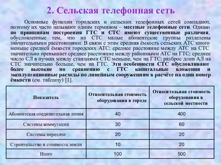 2. Сельская телефонная сеть Основные функции городских и сельских телефонных сетей