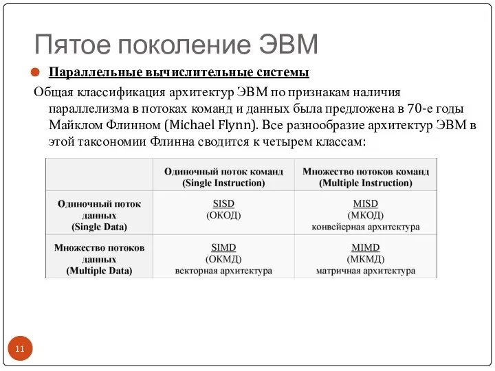 Пятое поколение ЭВМ Параллельные вычислительные системы Общая классификация архитектур ЭВМ по